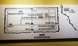 西安旅游景点地图